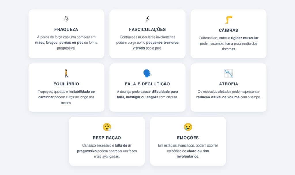 Quais são os sintomas da ELA?