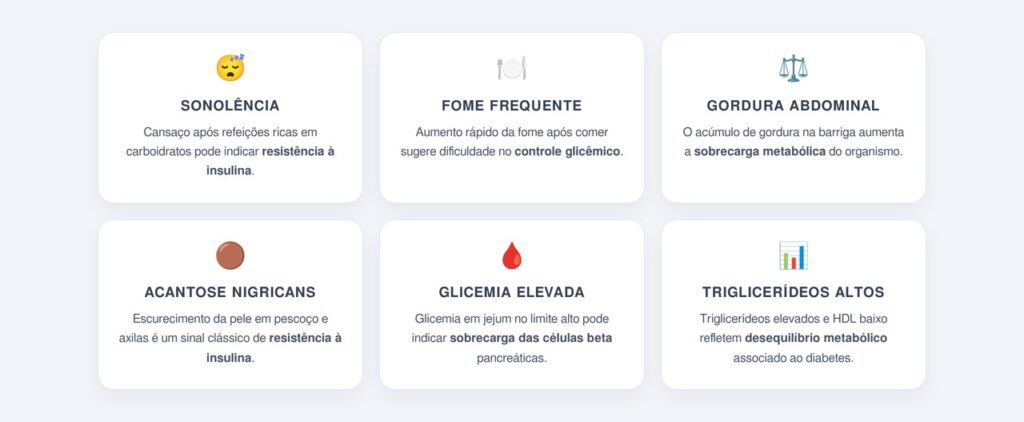 Por que o pâncreas sobrecarregado leva ao diabetes?