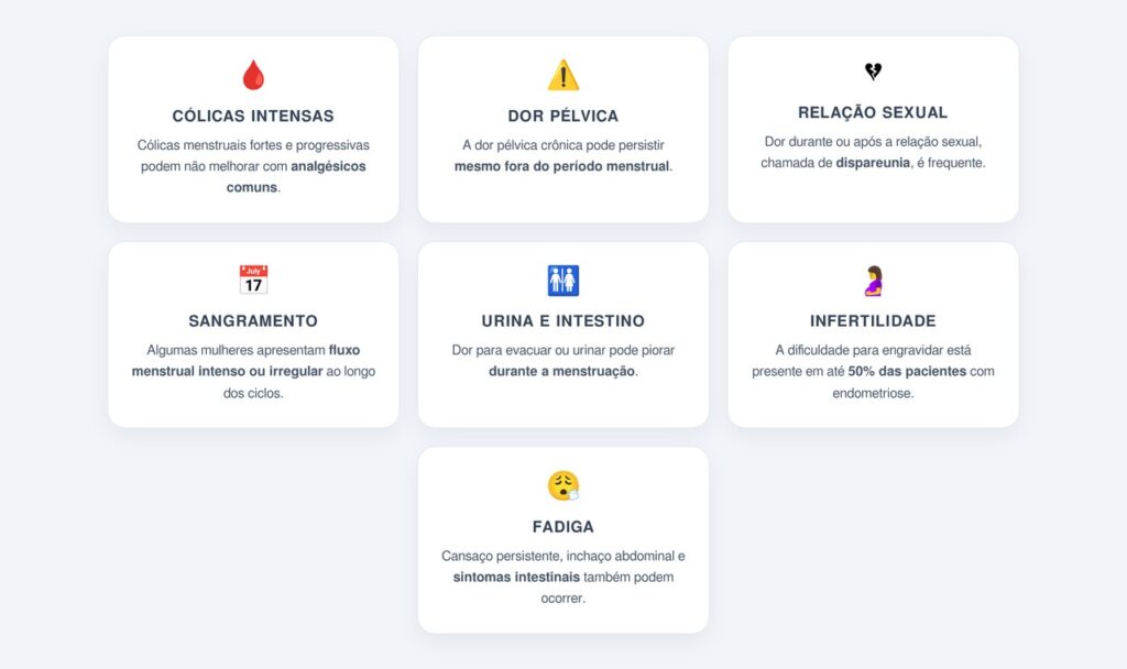 Quais são os principais sintomas?