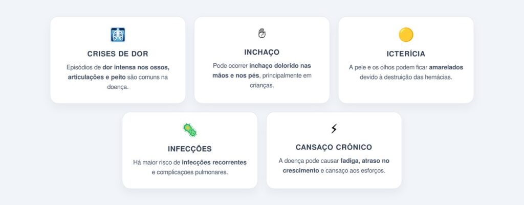 Como reconhecer a anemia falciforme?