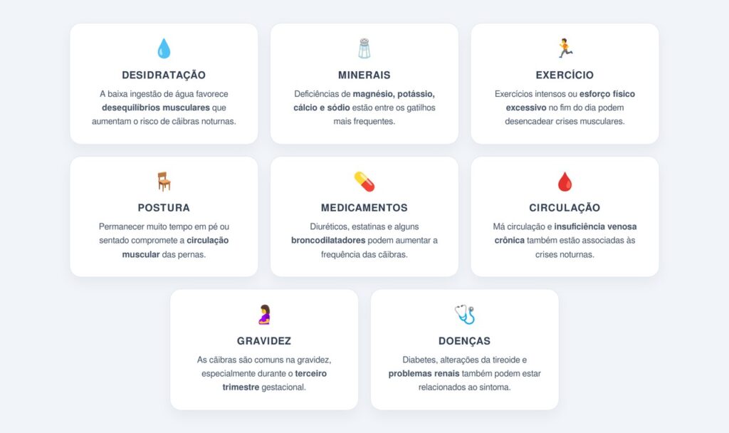 Quais são as causas mais comuns?
