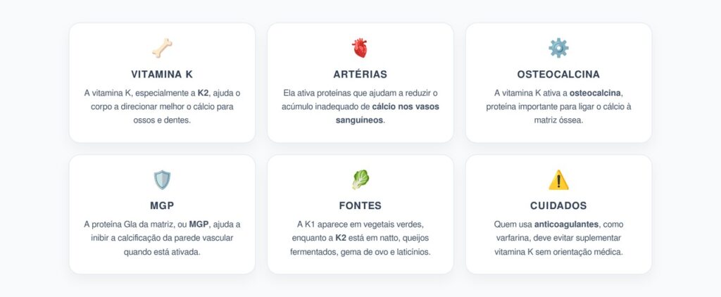 Vitamina K: Cálcio nos Ossos e Proteção Contra Calcificação Arterial
