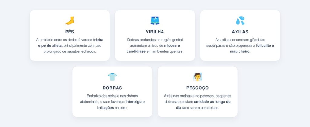Quais são as 5 áreas que pedem mais atenção?