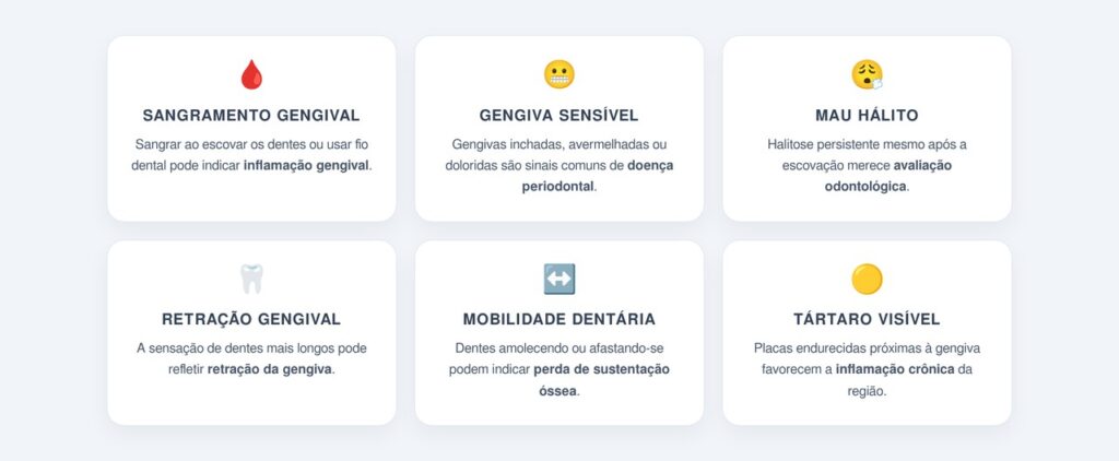 Quais sinais indicam que a saúde bucal precisa de atenção?