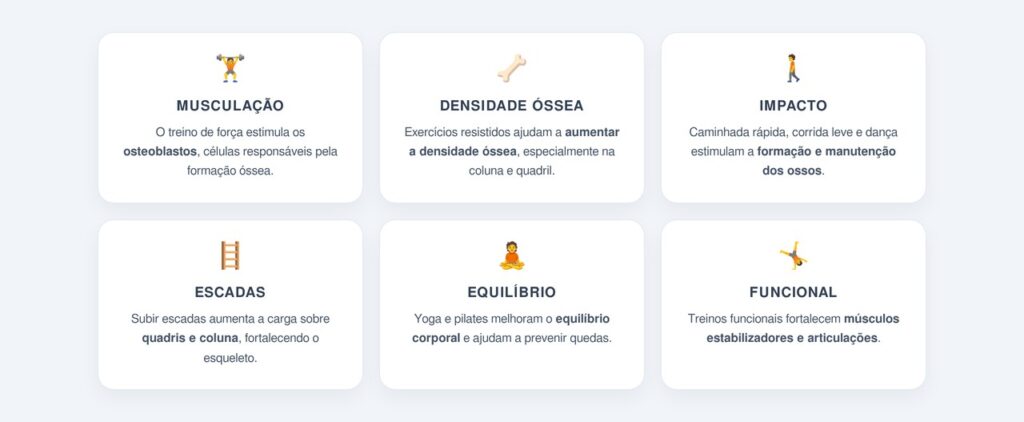 Por que o treino de força é fundamental para os ossos?