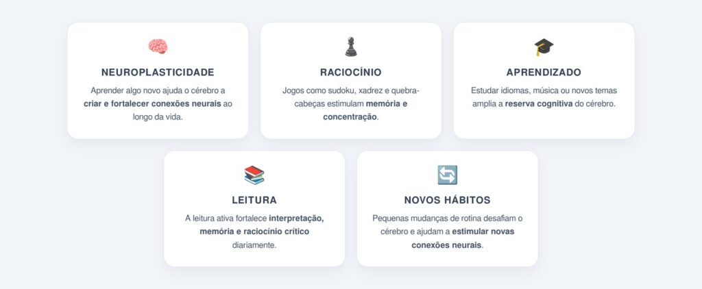 Como os estímulos cognitivos protegem o cérebro?