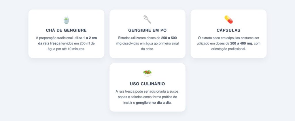 Quais são as formas de uso e doses recomendadas?