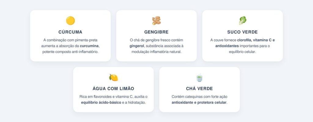 Quais bebidas ajudam a reduzir a inflamação?