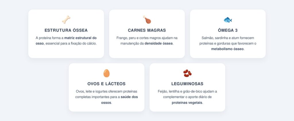 Como a proteína influencia a saúde dos ossos?