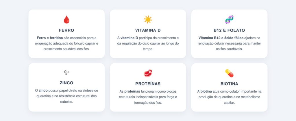 Como as deficiências nutricionais afetam o cabelo?