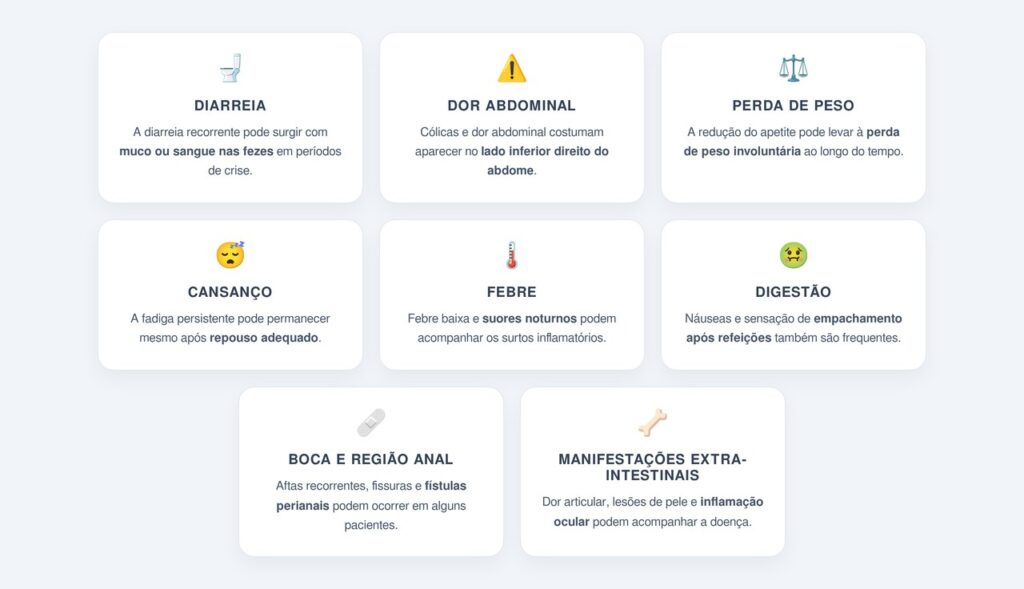 Quais são os principais sintomas?
