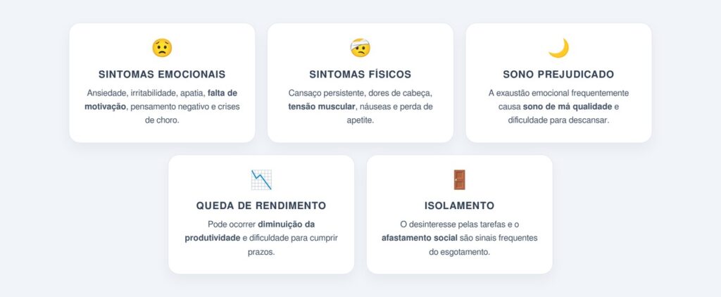 Quais são os sintomas mais comuns?