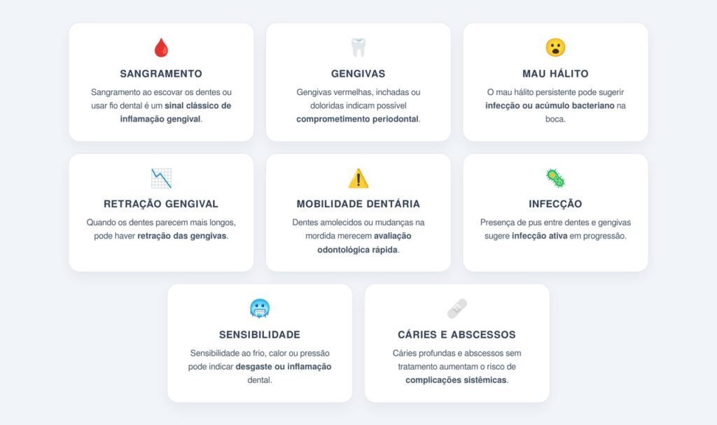 Quais sinais bucais merecem atenção?