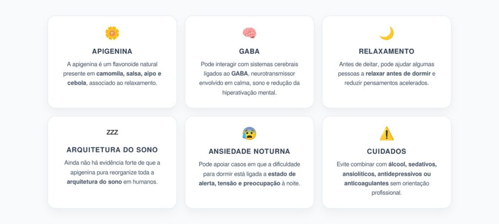 Apigenina Antes de Dormir: Sono, Relaxamento e Ansiedade Noturna