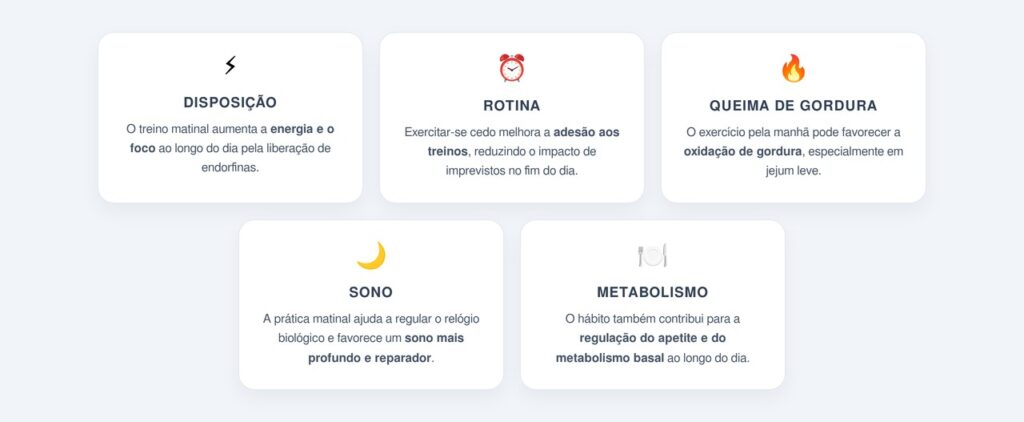 Quais os benefícios de treinar pela manhã?