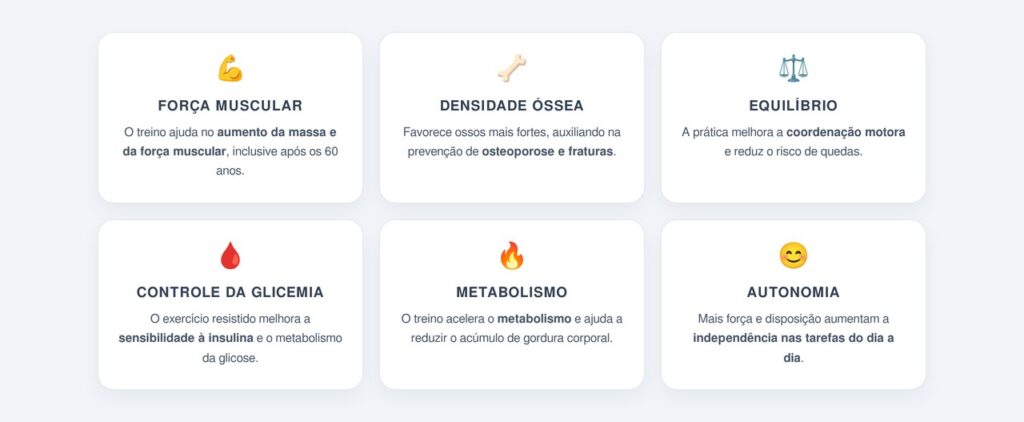 Quais são os benefícios do treino de força?