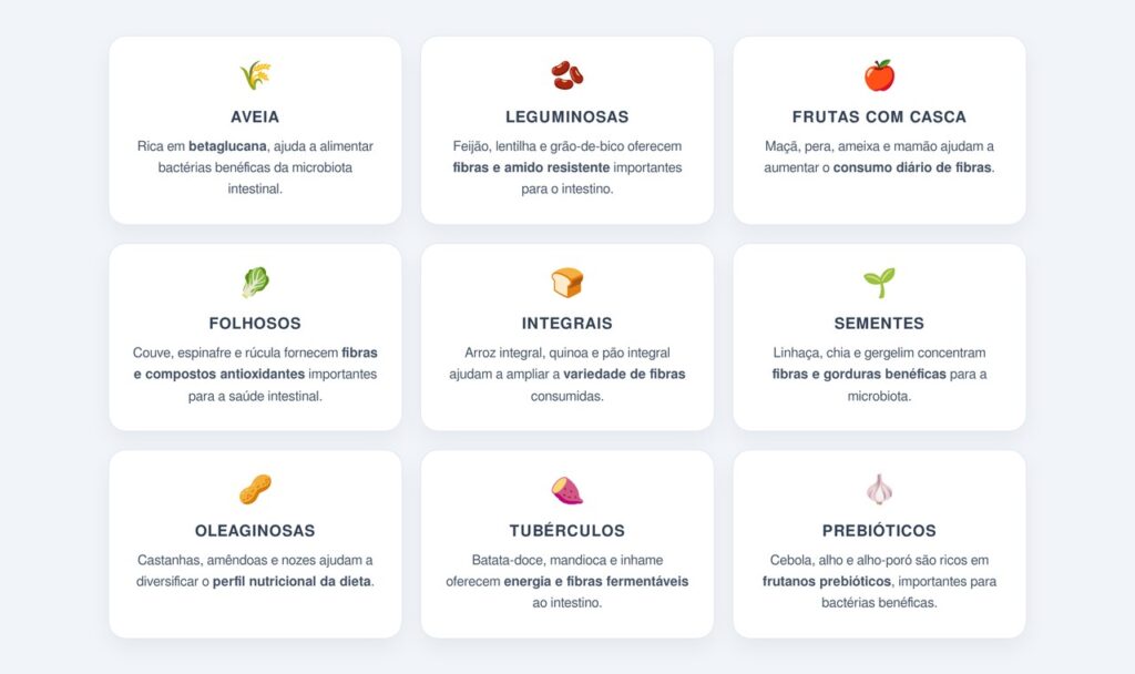 Quais alimentos garantem o consumo adequado?