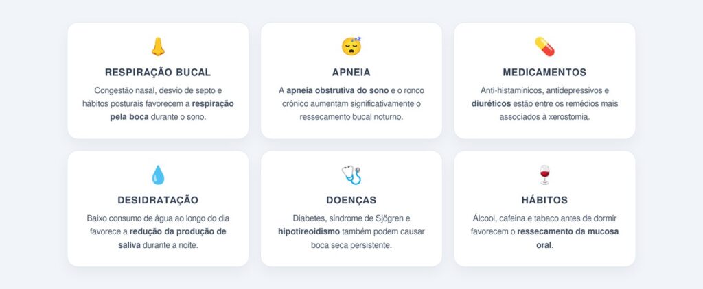 Quais são as causas mais comuns da boca seca noturna?