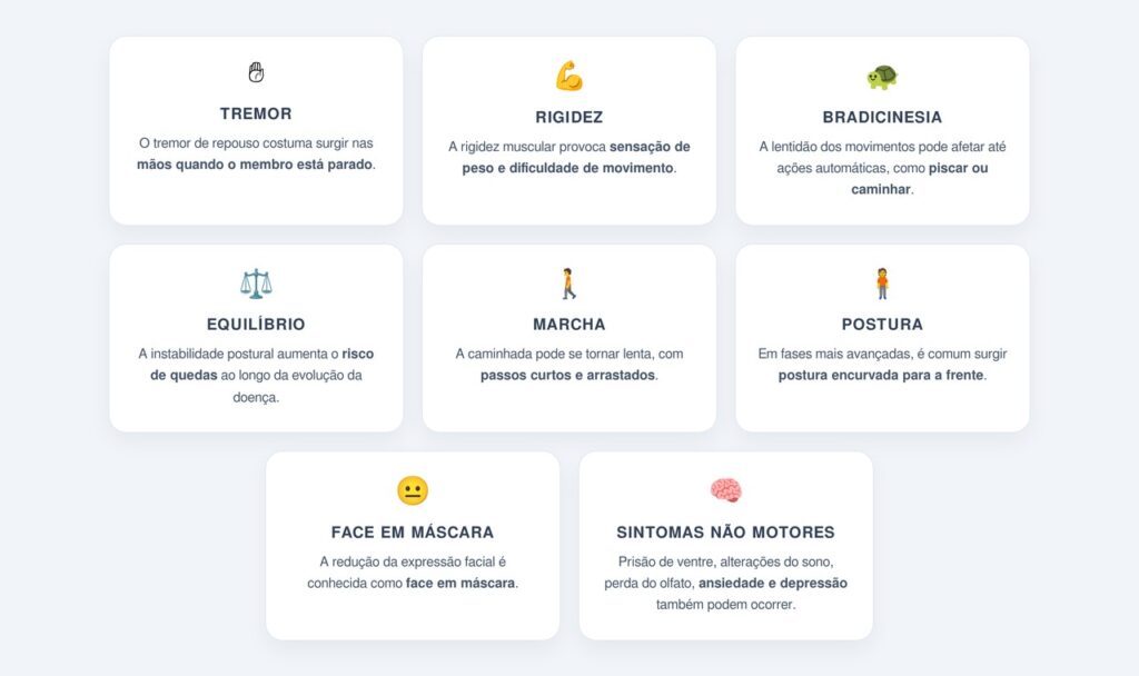 Quais são os principais sintomas?