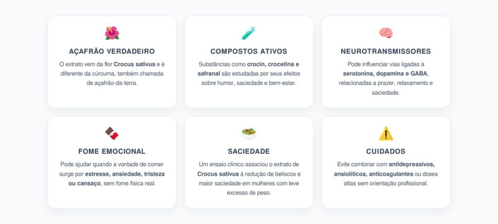 Açafrão Verdadeiro: Neurotransmissores, Saciedade e Fome Emocional