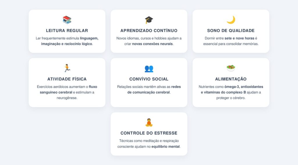 Quais são os pilares dos hábitos cerebrais?