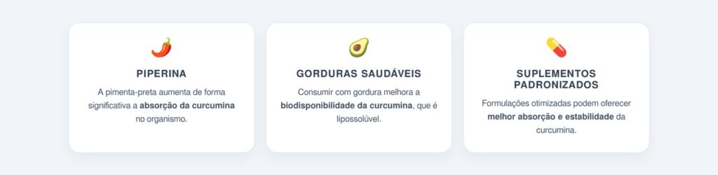Como aumentar a absorção da curcumina?