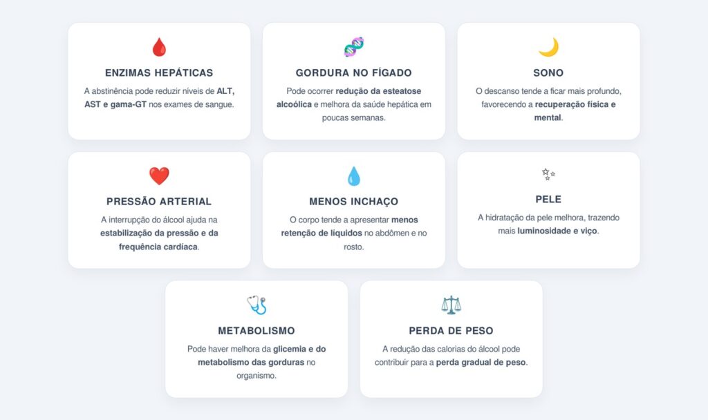 Quais benefícios aparecem nas primeiras semanas?