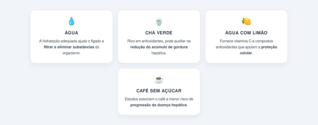 Quais bebidas podem apoiar a função hepática?