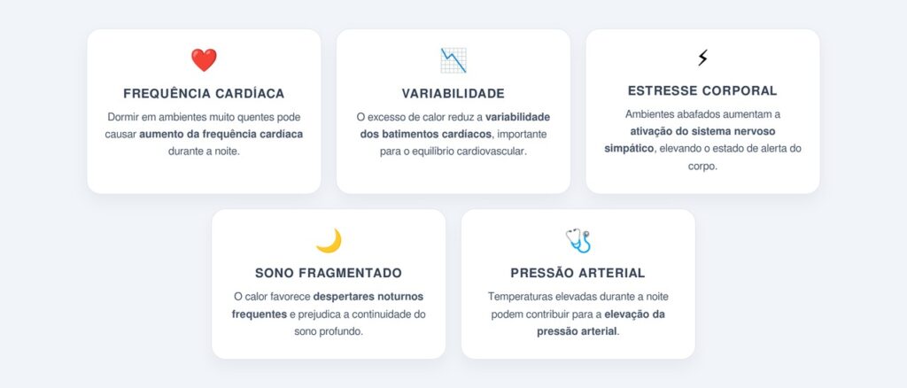 Quais os riscos de dormir em ambientes quentes?