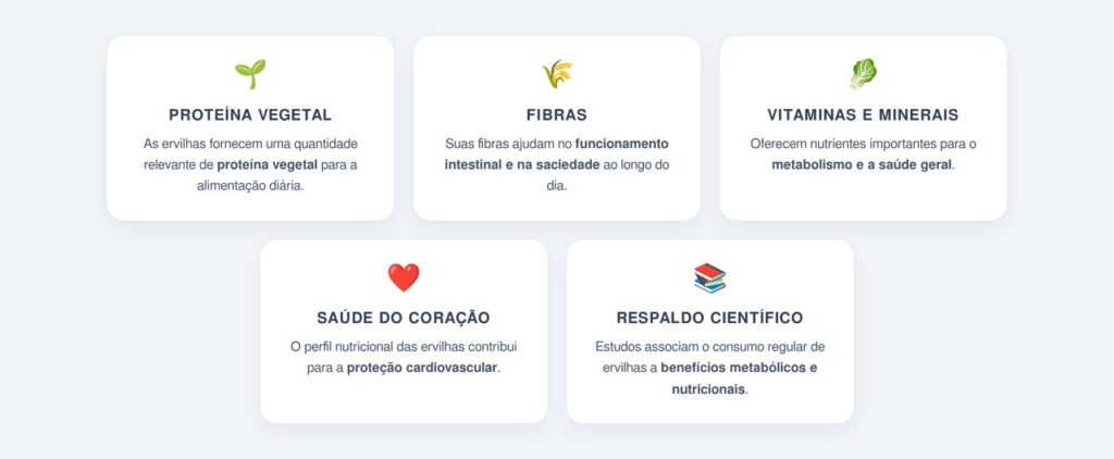 Por que as ervilhas são uma boa fonte de proteína?