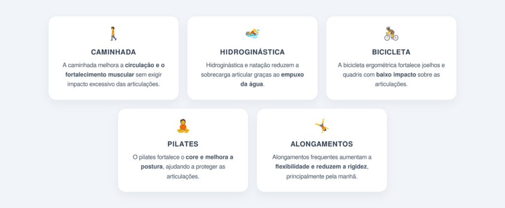 Quais exercícios são mais indicados?