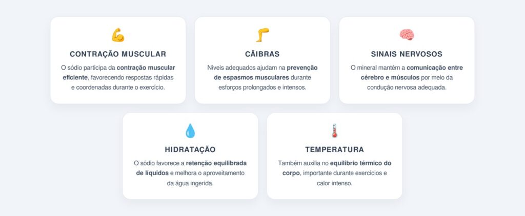 Como o sódio influencia o desempenho muscular?