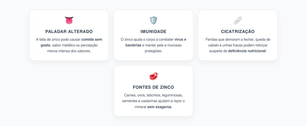 Deficiência de Zinco: O Sinal no Paladar que Pode Alertar a Imunidade Baixa