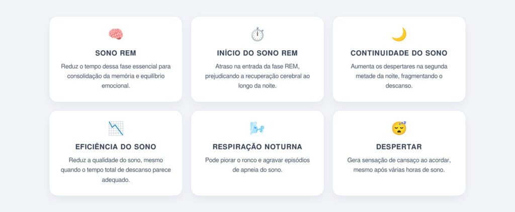 Como o álcool prejudica as fases do sono?