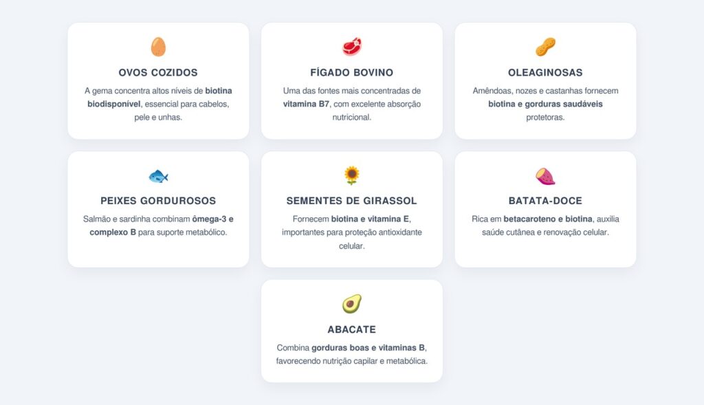 Quais são as melhores fontes naturais de biotina?