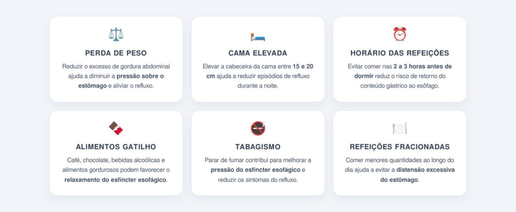 O que recomenda a Federação Brasileira de Gastroenterologia?