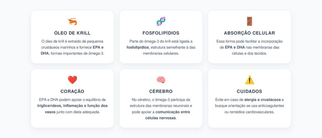 Óleo de Krill: Ômega-3 Marinho Para Coração, Cérebro e Inflamação