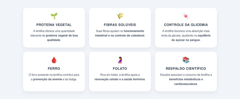 Por que a lentilha é uma boa fonte de proteína vegetal?
