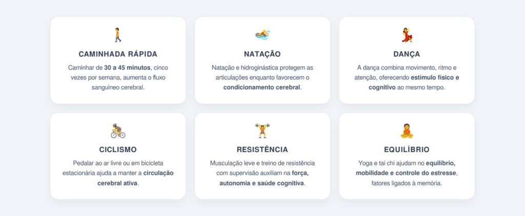 Como o exercício físico estimula a memória?
