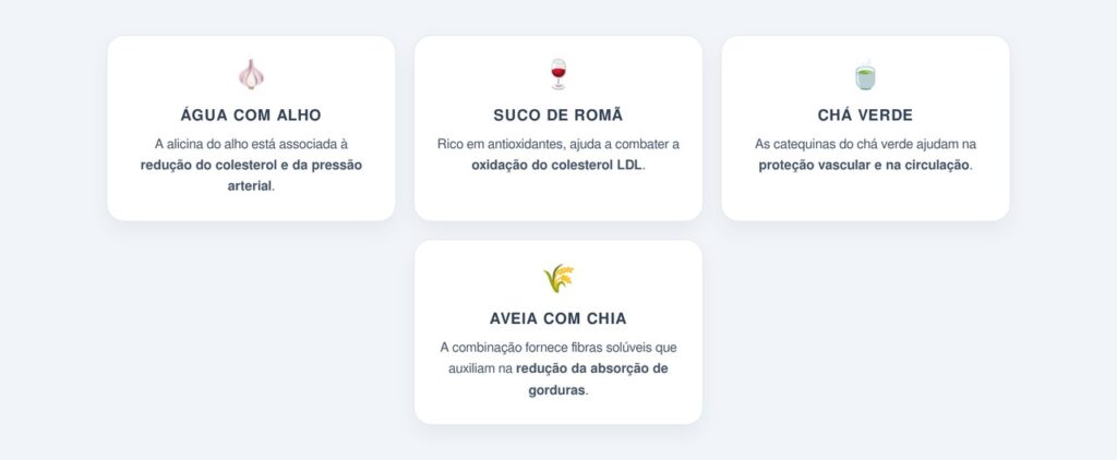 Quais alimentos consumir em jejum para apoiar a saúde vascular?