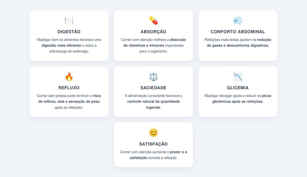 Quais os benefícios para o sistema digestivo?