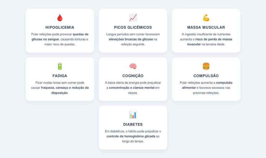 Quais os riscos de pular refeições na terceira idade?