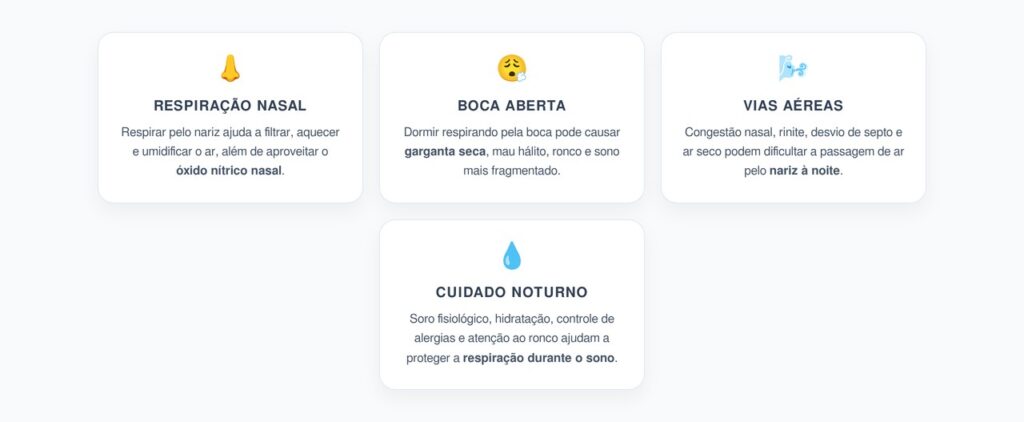 Garganta Seca ao Acordar: Sinal de Respiração Oral e Menor Óxido Nítrico Nasal