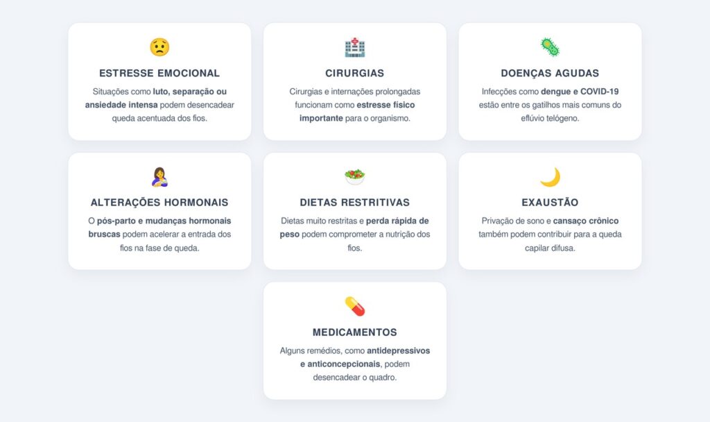 Quais os principais gatilhos do eflúvio telógeno?