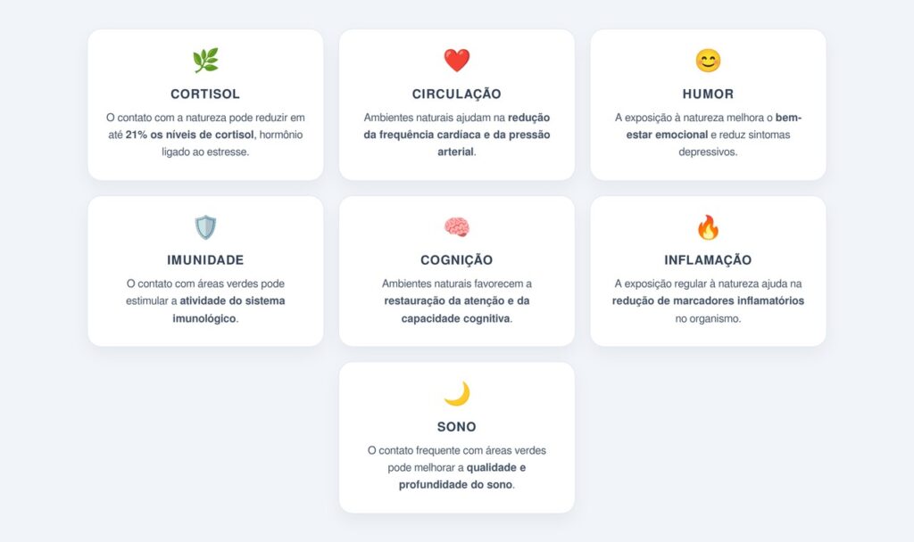 Quais os benefícios da exposição à natureza?