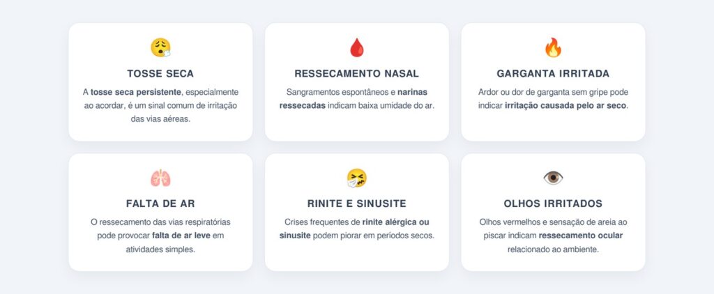 Quais sintomas indicam que o ar está afetando a respiração?