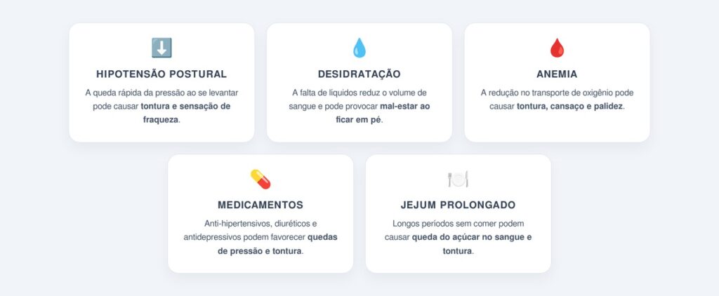 Quais condições podem causar esse sintoma?