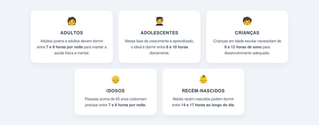 Quantas horas de sono são realmente necessárias?