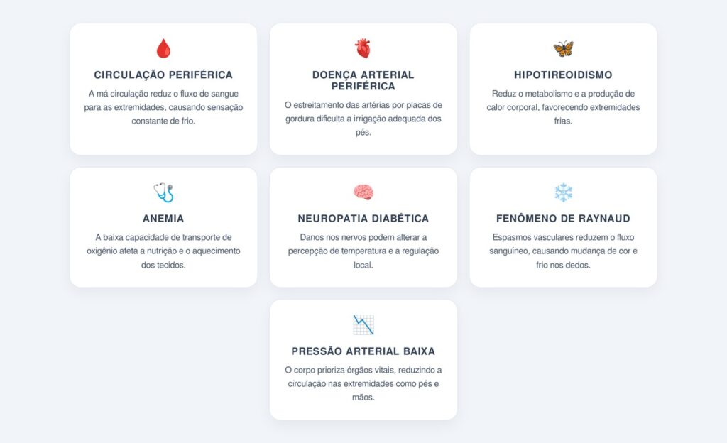 Quais condições mais causam pés frios persistentes?