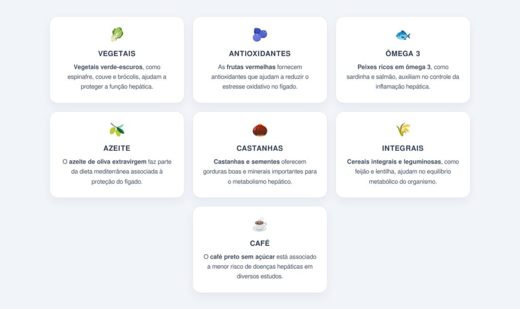 Como a alimentação influencia a saúde hepática?